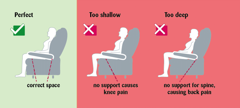 seat depth diagrams