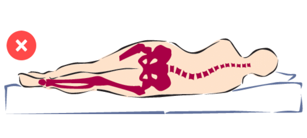 The Many Benefits of an Orthopaedic Mattress