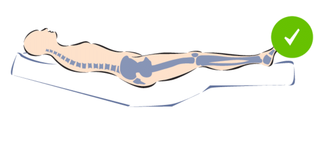 Illustration of correct position on mattress